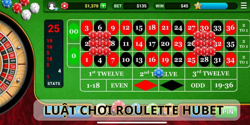 Luật đánh Roulette trên nhà cái đơn giản và mức thưởng hấp dẫn